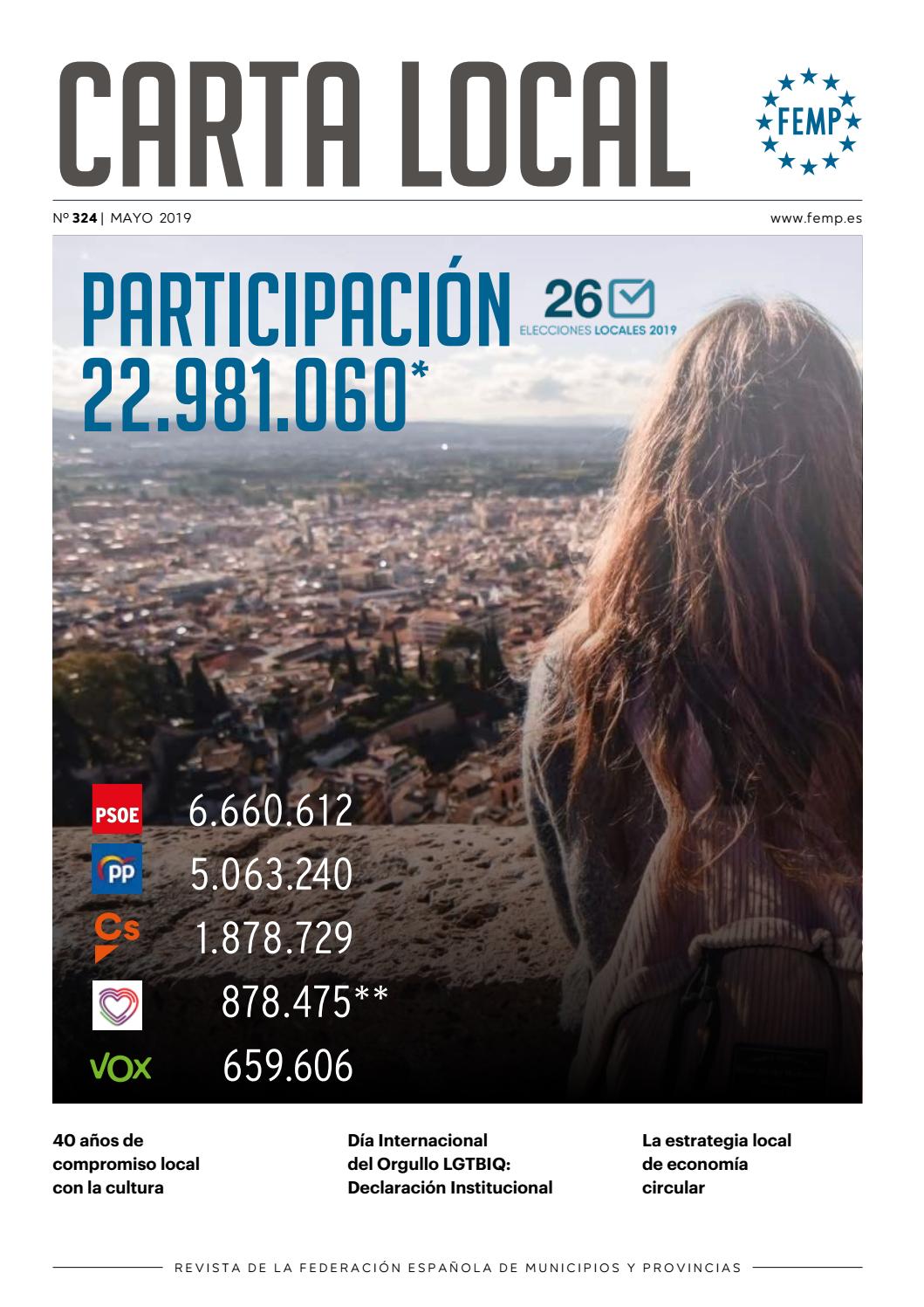 Carta Local nº 324 – Mayo 2019
