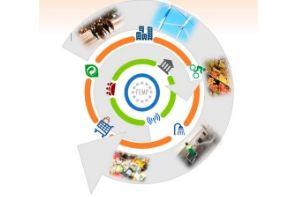 La Estrategia Local de economía circular
