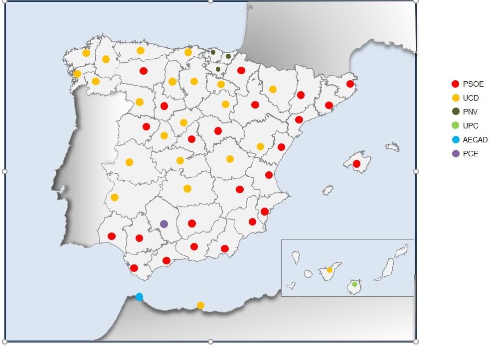 Los datos del 3 abril de 1979