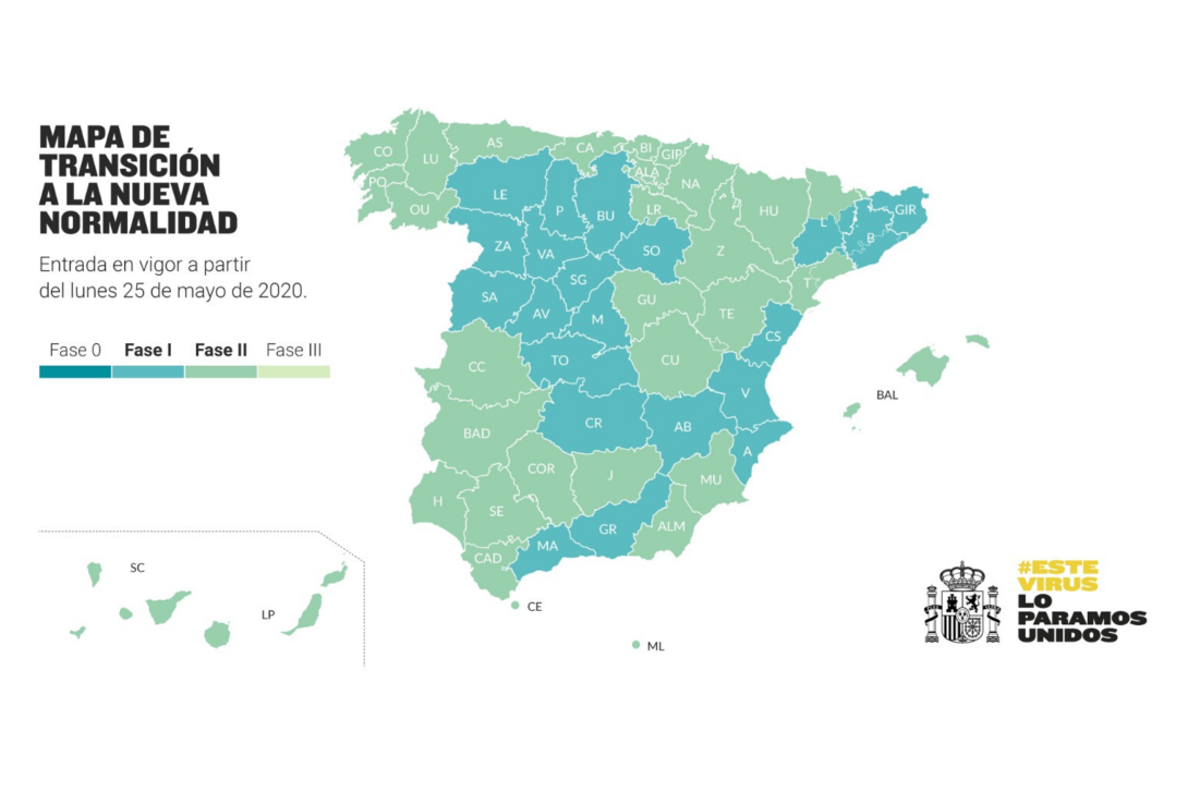 Fase 1 y Fase 2: medidas